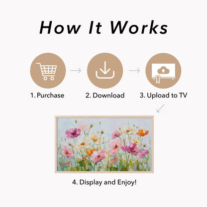 Wildflowers Frame TV Art displayed on a TV