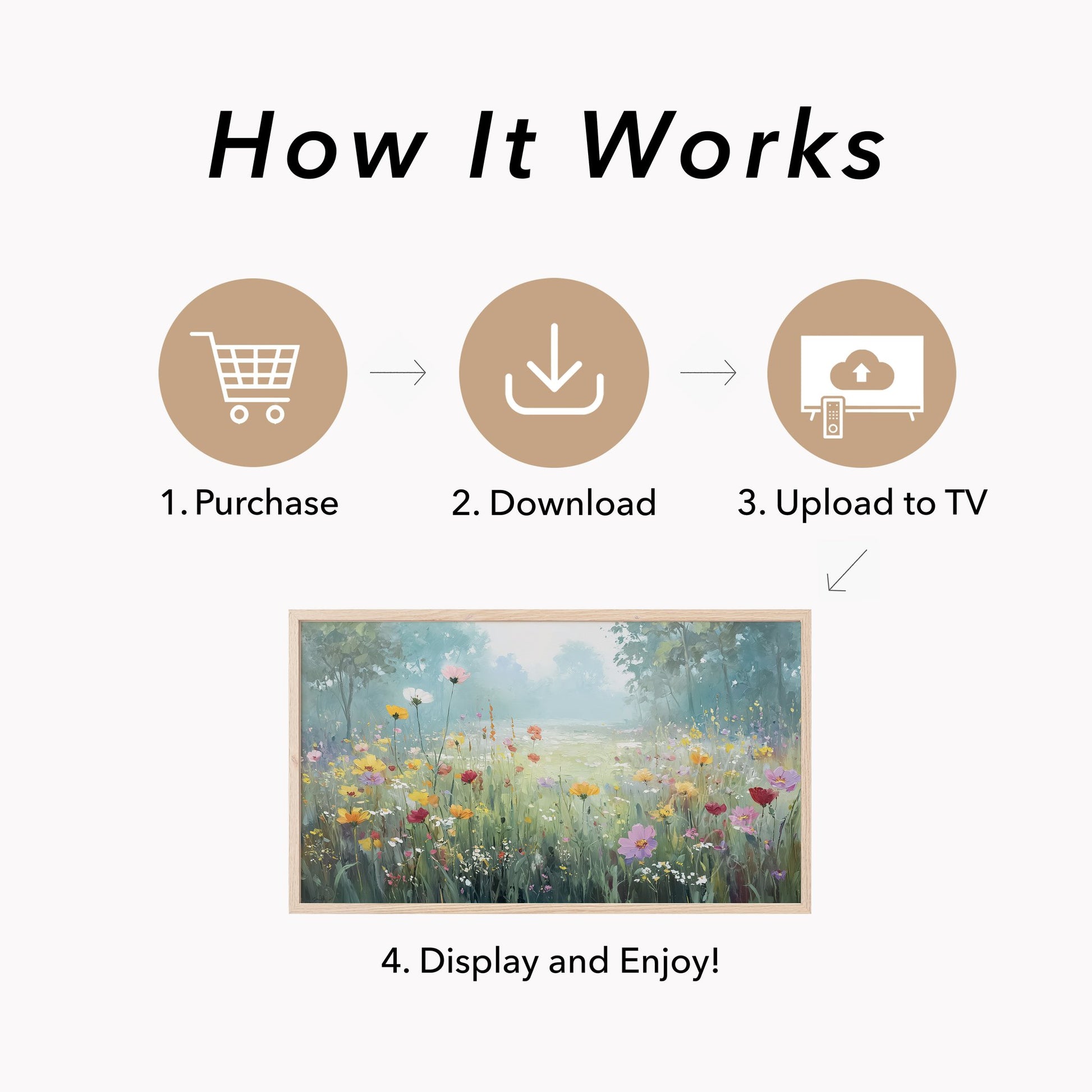 Woodland Wildflower Meadow Frame TV Art displayed on a TV