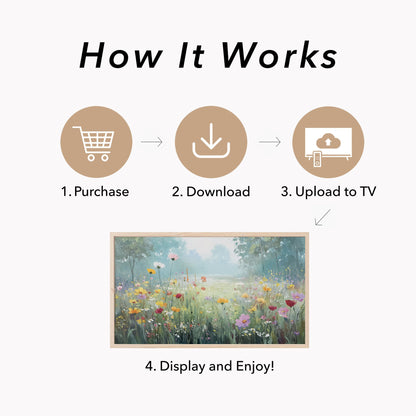 Woodland Wildflower Meadow Frame TV Art displayed on a TV